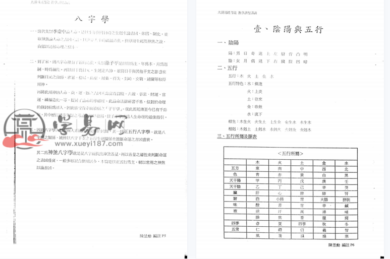 佚名 - 八字命学高级职业课程讲义.pdf
